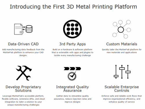 A few of the expected features for MatterFab's first AM system. Courtesy of MatterFab.