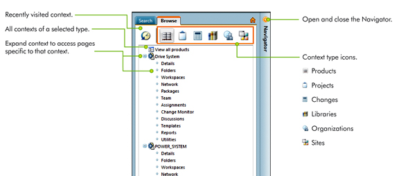 Search and Browse functions are always within reach in PTC's Windchill 10.0.