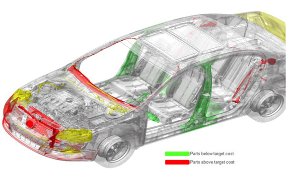 In Windchill Cost module, you can display cost overruns and budget issues right inside your assembly model.