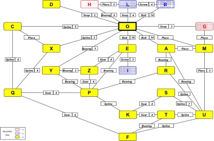 Logic Schematic