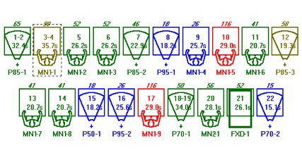 Best System Schematic