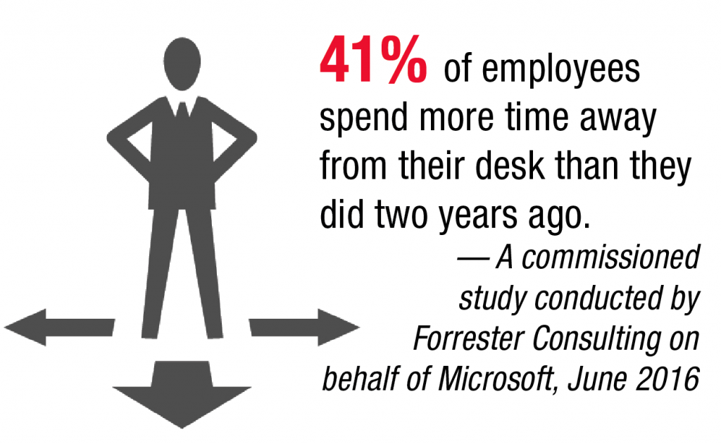 41% of employees spend more time away from their desk than they did two years ago. 	— A commissioned study conducted by  Forrester Consulting on  behalf of Microsoft, June 2016