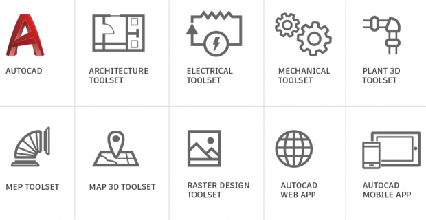 Starting March 22, 2018, when you subscribe to AutoCAD 2019 including specialized toolsets you will be able to download AutoCAD and the Architecture, Mechanical, Electrical, Map 3D, MEP, Raster Design, and Plant 3D toolsets from the Autodesk Account portal or from the Autodesk Desktop App. Image courtesy of Autodesk.