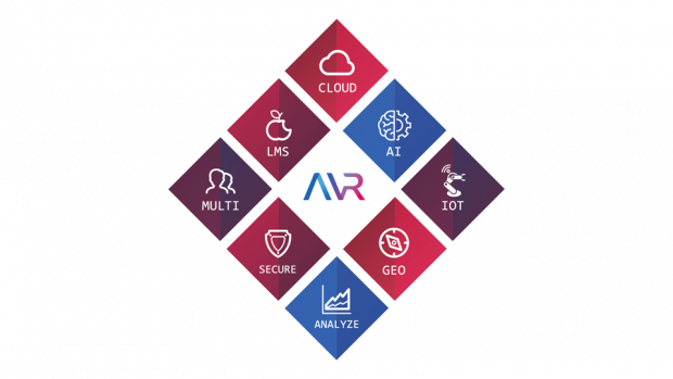 AVR Platform. Image courtesy of EON Reality.