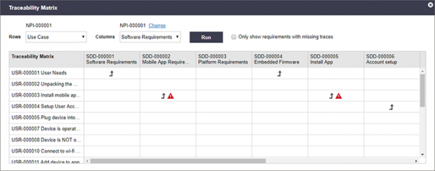 Arena Requirements Management links design inputs with design outputs. Shown here is an example of a traceability matrix indicating which requirements have missing traces. Image courtesy of Arena Solutions Inc.