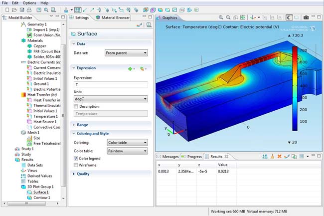 Check it Out: COMSOL Multiphysics Video - Digital Engineering 24/7