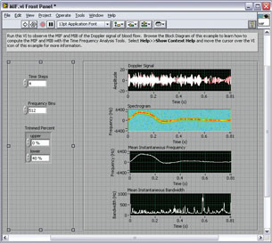 Desktop Data Acquisition Scales New Heights