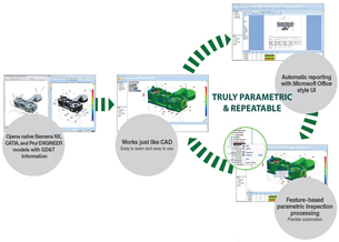 INUS to Release Rapidform XOV/Verifier 2