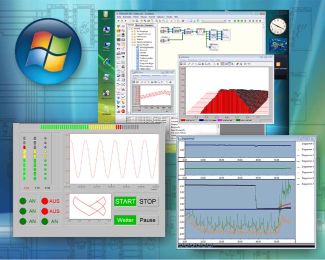 Overview of GDSLAB Software (Control and data acquisition software