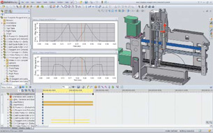 Reinventing  Machine Design Part 2:  Synergy with LabVIEW and SolidWorks