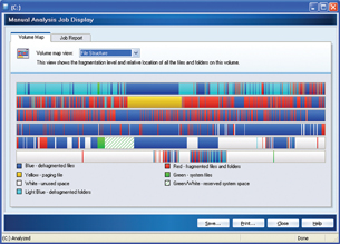 Storage for High Performance