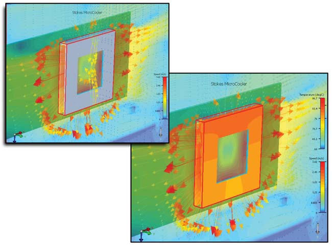 Taking the Heat with CFD